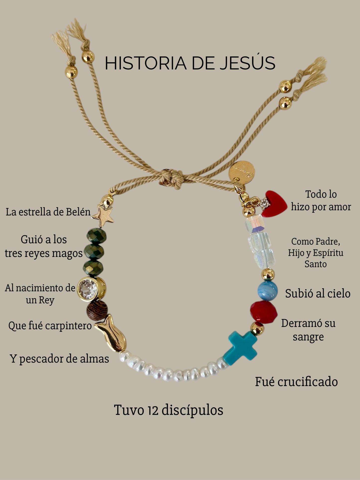 Historia de Jesús Bracelet